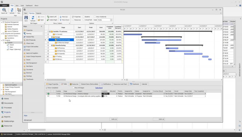 SOLIDWORKS Manage 2019 Project Management